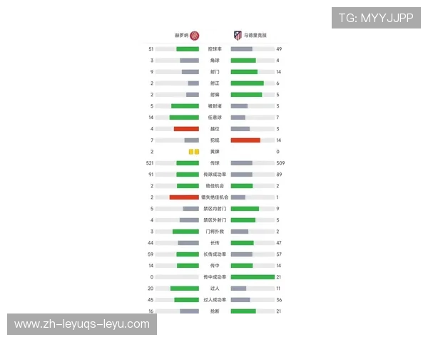 西甲排名联赛：西甲联赛中排名最前的球队分析