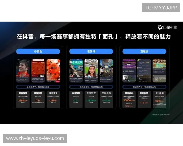 足球赛事中的品牌合作与营销策略